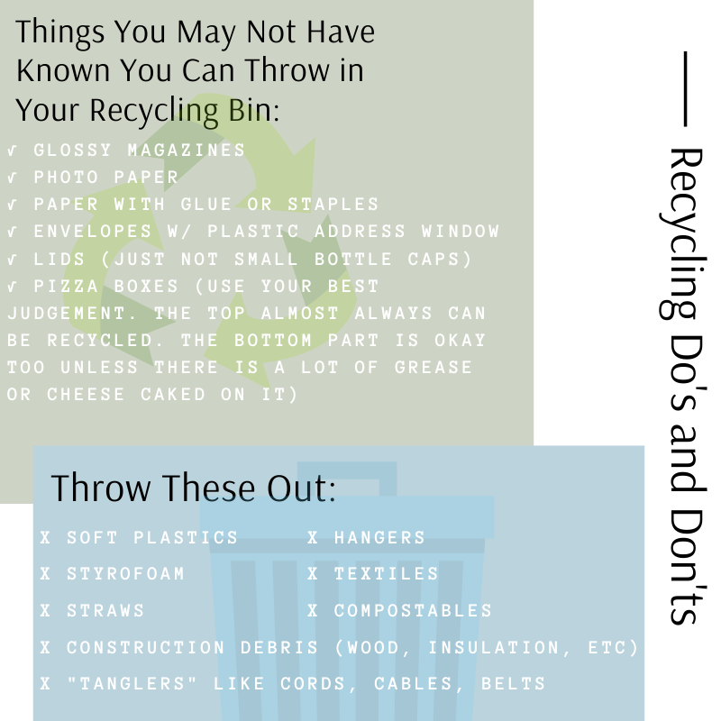 recycling dos and donts