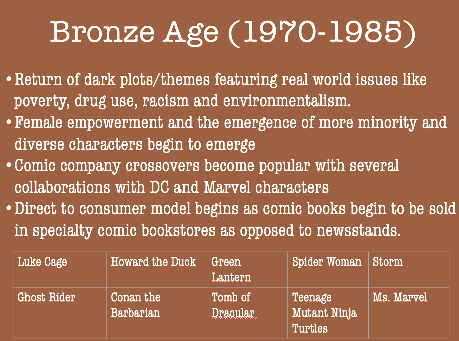 Comic books in the bronze age (1970-1985)