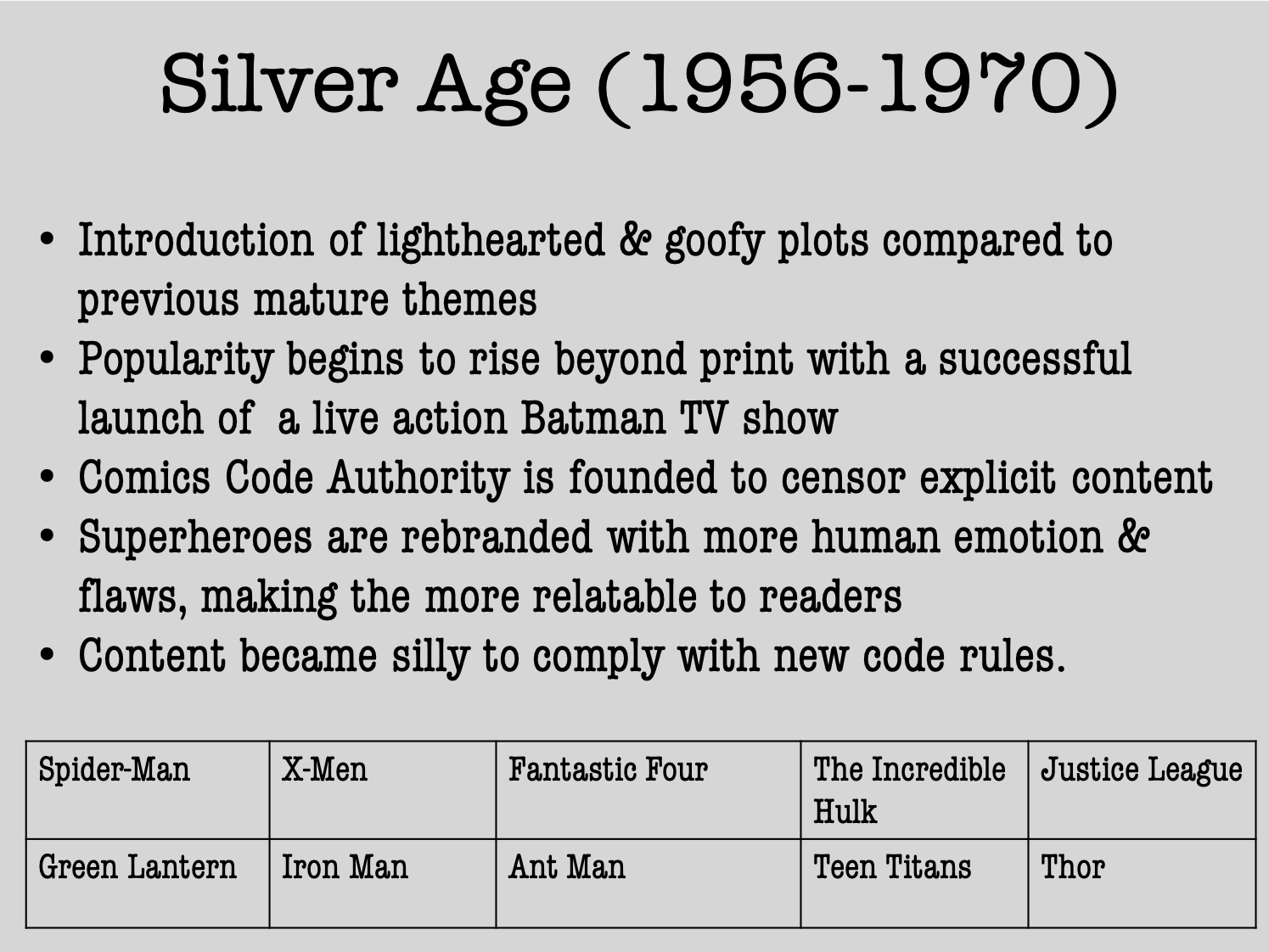 Comic books in the silver age (1956-1970)